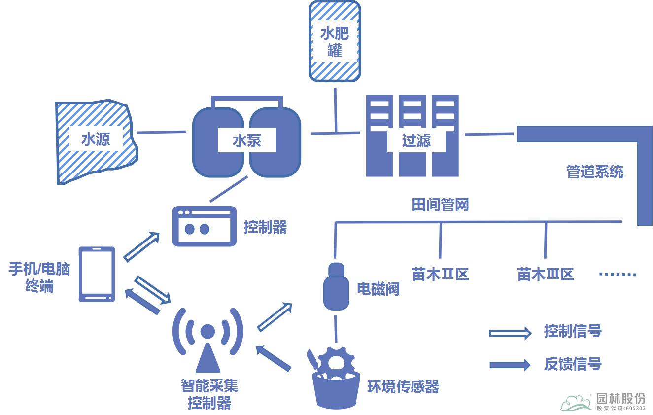 pg电子模拟器(中国)官方网站